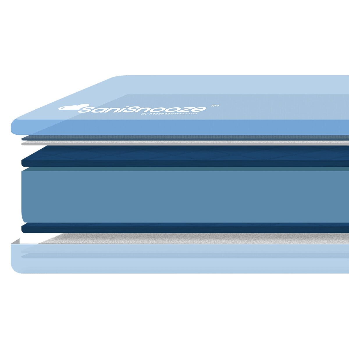 SaniSnooze Sky Incontinence Mattress, Queen, Polyurethane Foam