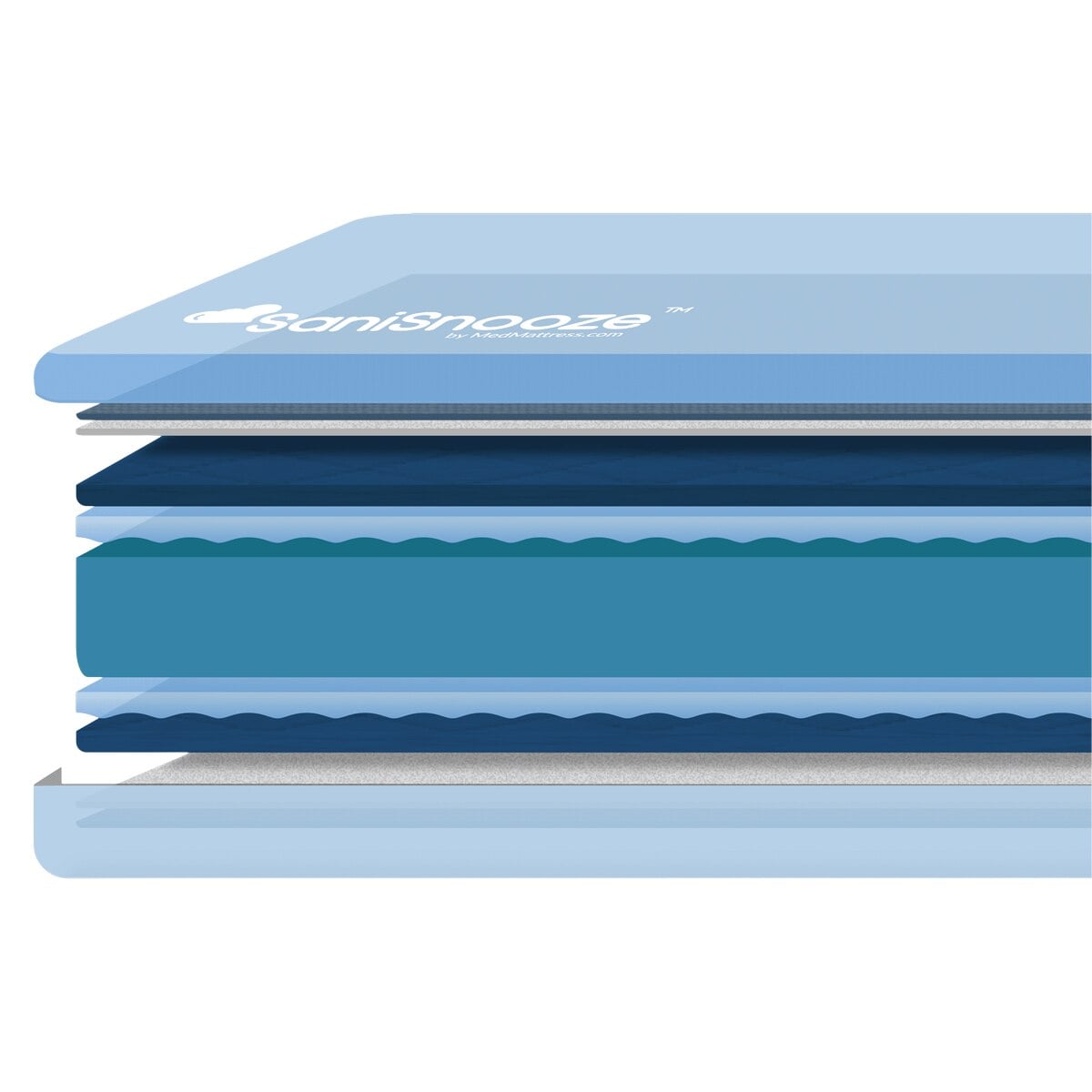 SaniSnooze Cloud XL Queen Mattress