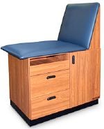Restoramed Taping Station Single Seat