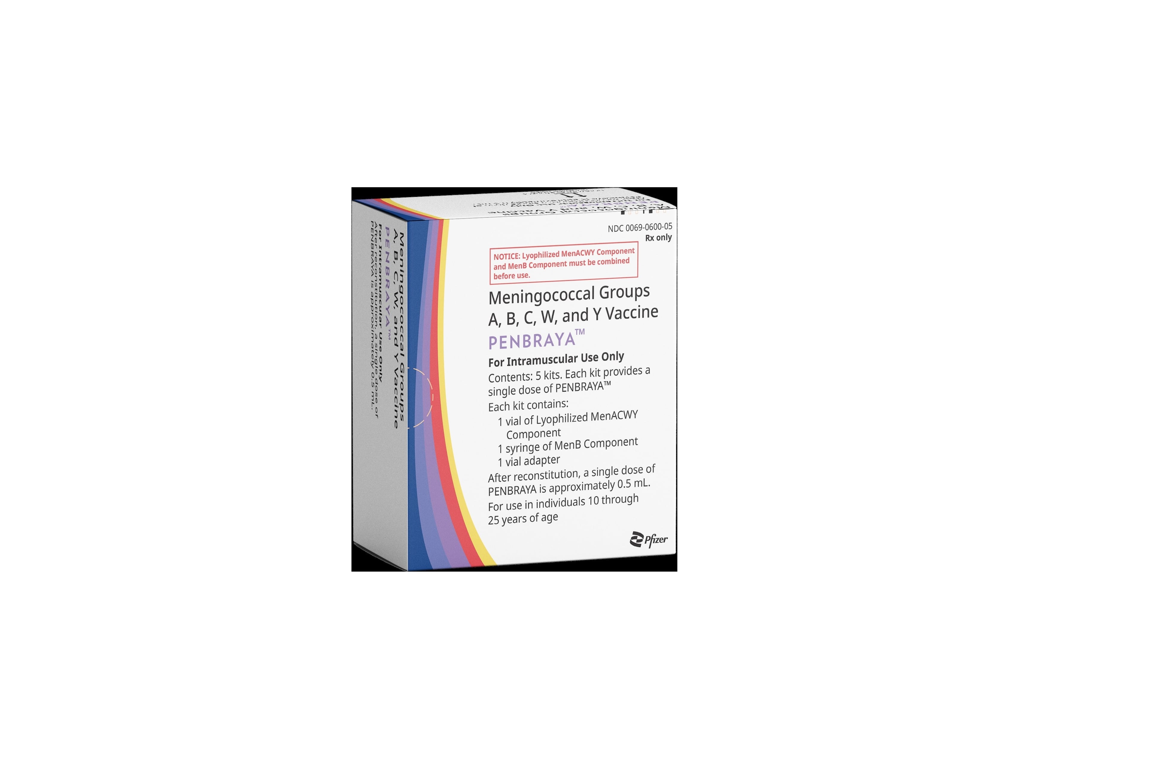 Penbraya Meningococcal ABCW & Y Vaccine, 10-25 Years, Injectable 0.5mL Prefilled Syringe, 5/Pack, 01KT0J078PFAFDKXCXND7CKVHQ