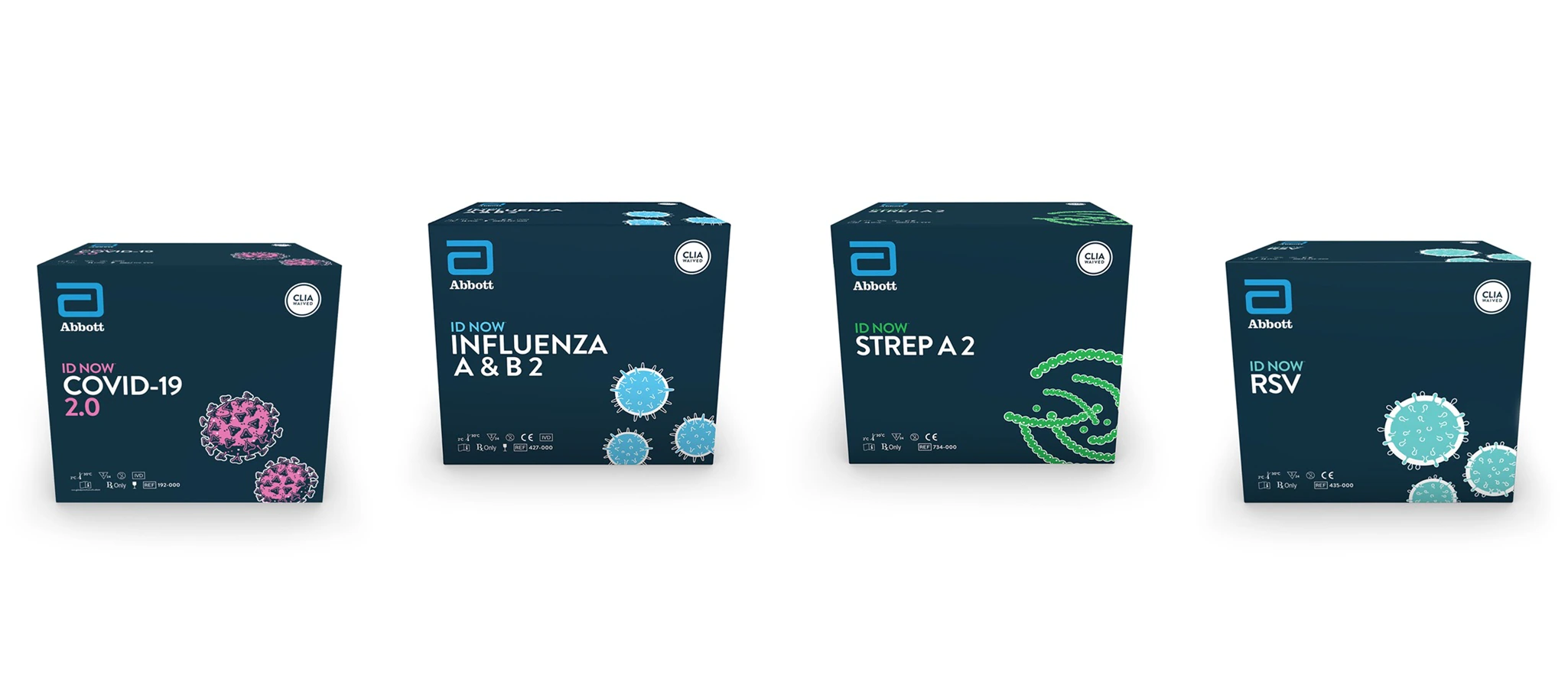 Abbott ID NOW COVID-19/Flu/Strep/RSV 4-Test Starter Bundle, CLIA Waived, 4 Kits (1 Each)