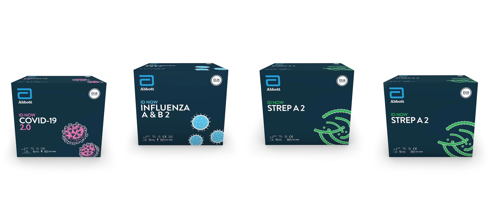 Abbott ID NOW 1 COVID/1 Flu/2 Strep Starter Bundle Kit, CLIA Waived, 01KWC87QD6Y0DWVFVRNGH0B1S3