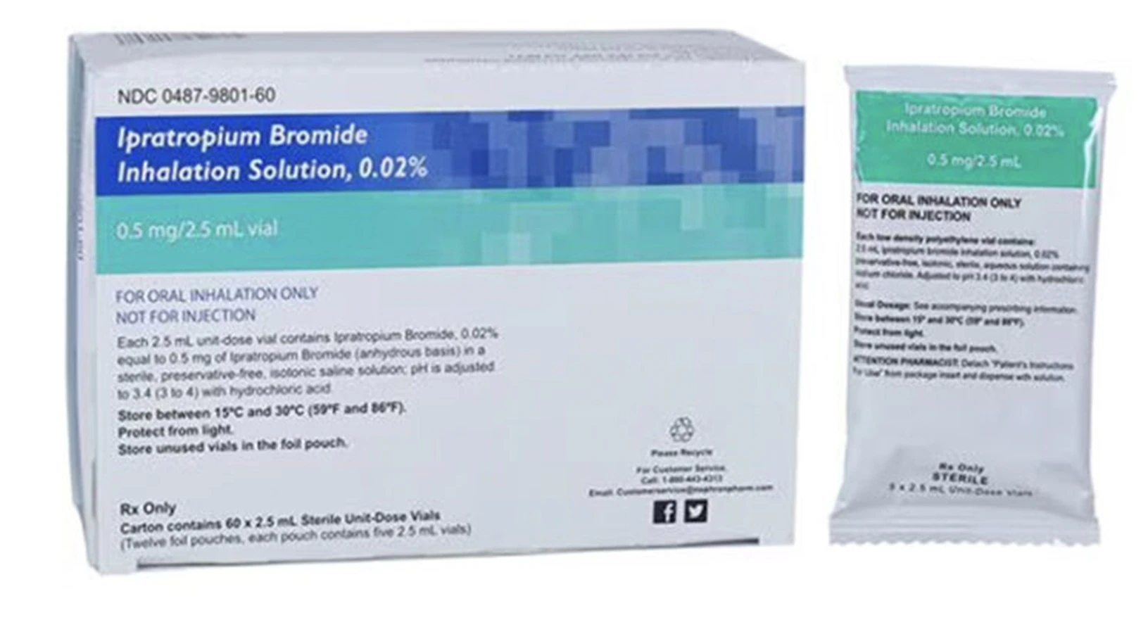 Ipratropium Bromide Inhalation Solution 0.02%, Unit Dose, 2.5mL, 60/Box