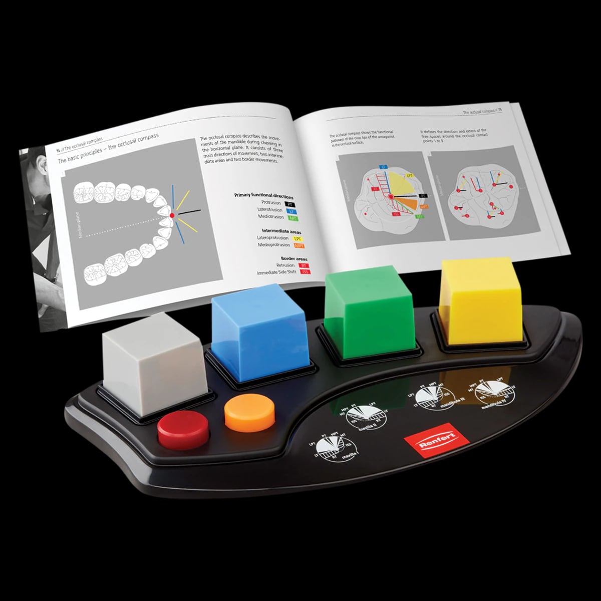 Renfert GEO Expert Functional Wax Set, Non-Latex, 1 Set