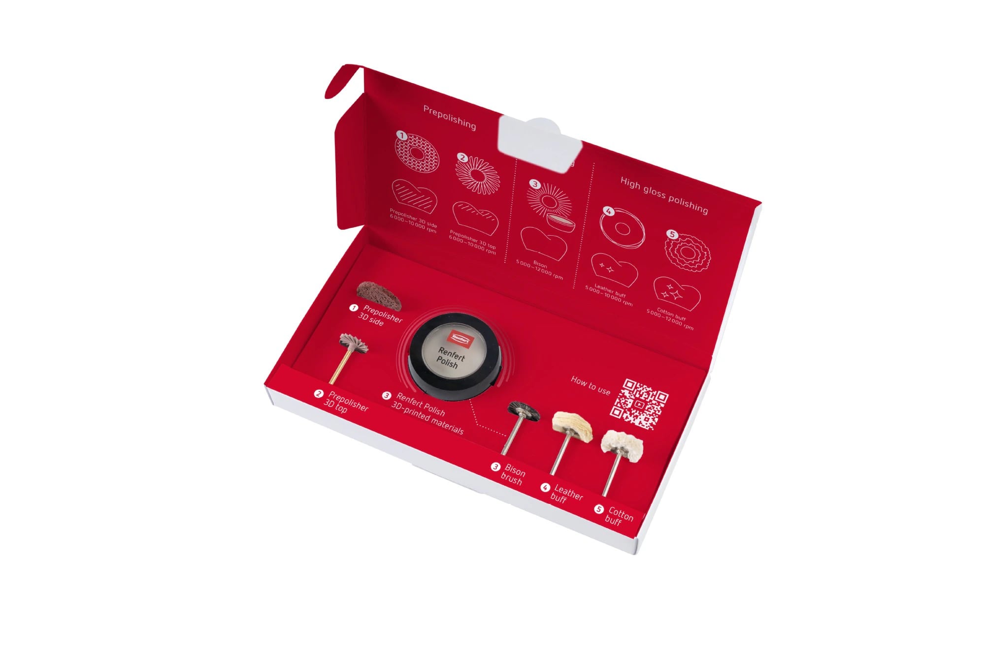 Renfert Polish 3D-Printed Material Kit, Polishing Paste Starter Kit