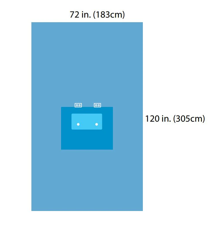 Convertors Tiburon Sterile Surgical Drape, Bilateral Limb, 72" x 120", 1-1/2" Fenestrated