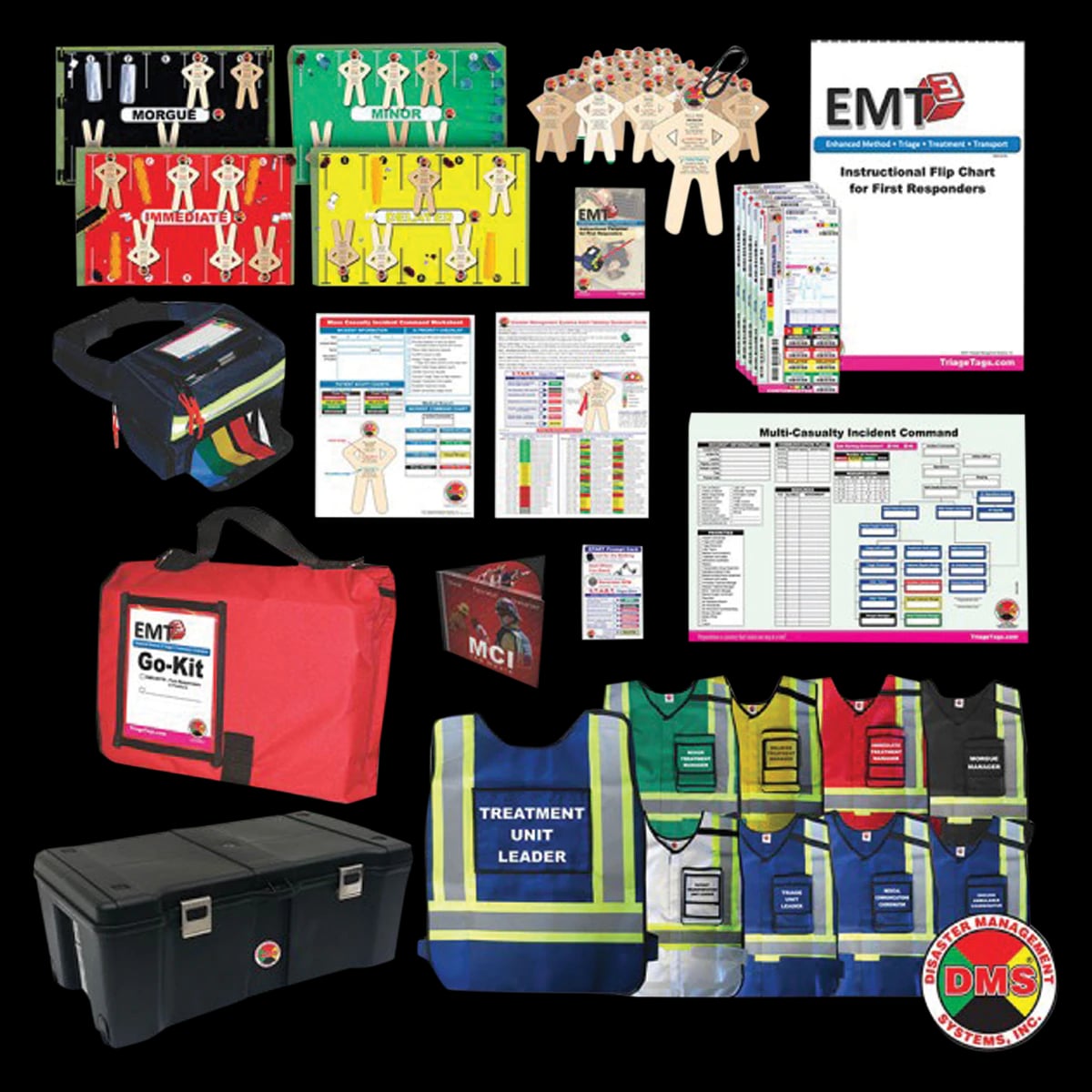 MCI Tabletop Training Kit