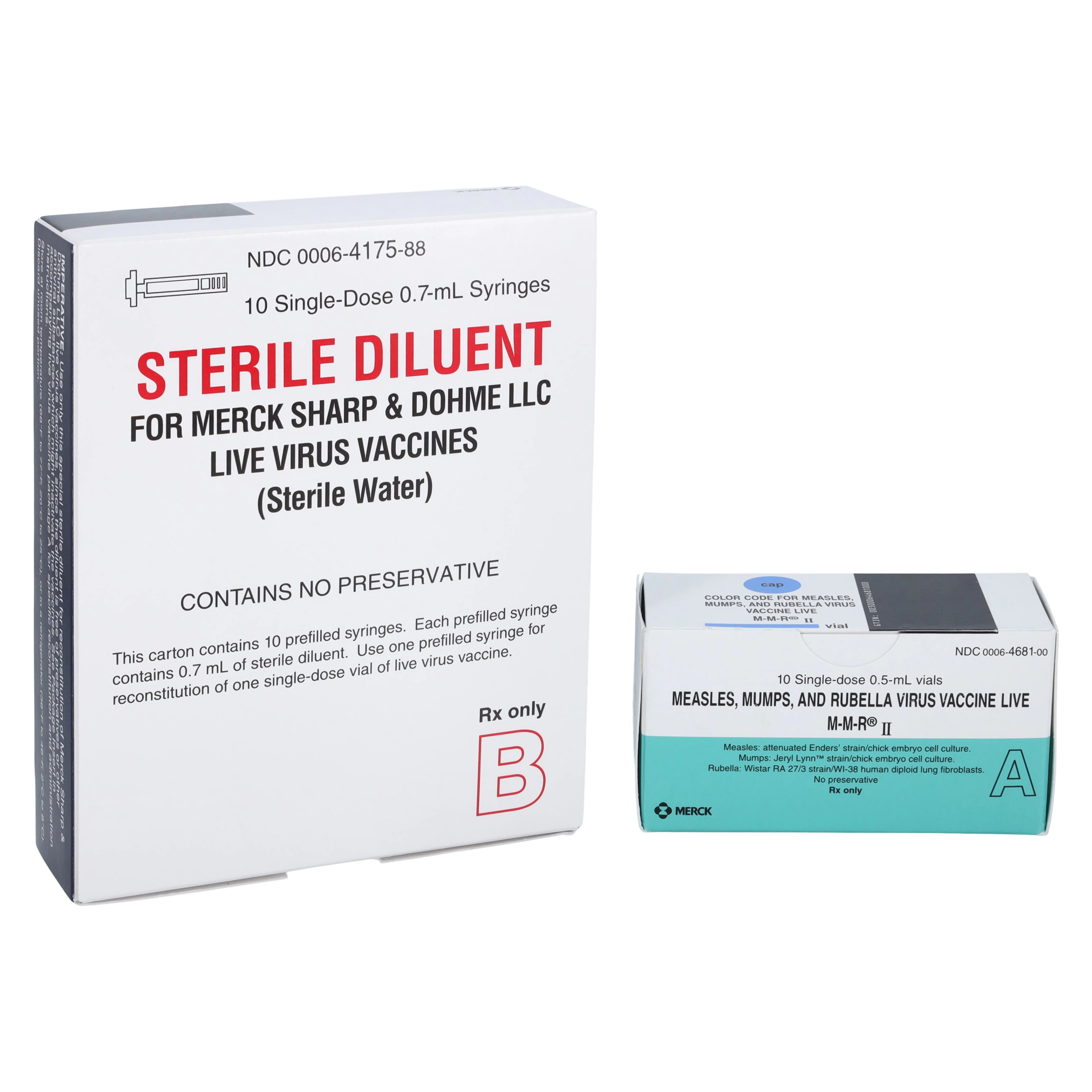 M-M-R II (Measles, Mumps, and Rubella Virus Vaccine Live), 0.5 mL Single-Dose Vial with Diluent, 10/Package