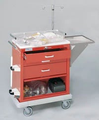 Waterloo Healthcare Emergency Accessory Package for Steel UCM Cart