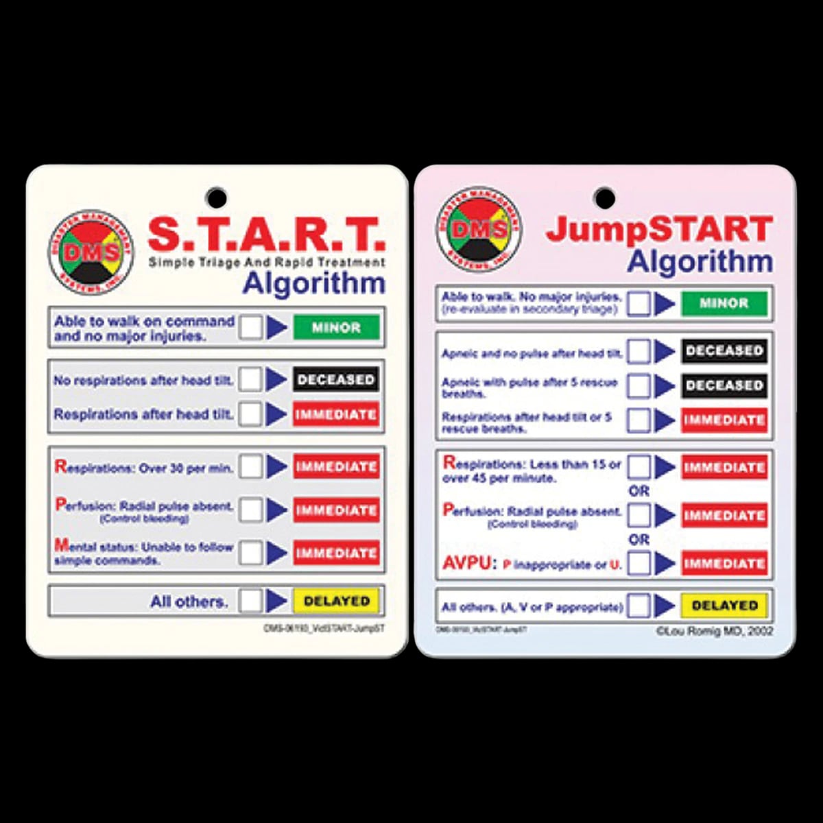 Large START Algorithm Cards (Disaster Management)