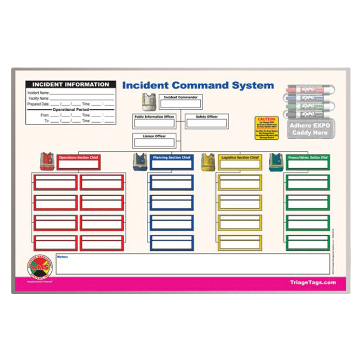 ICS Command Board 36" x 24"