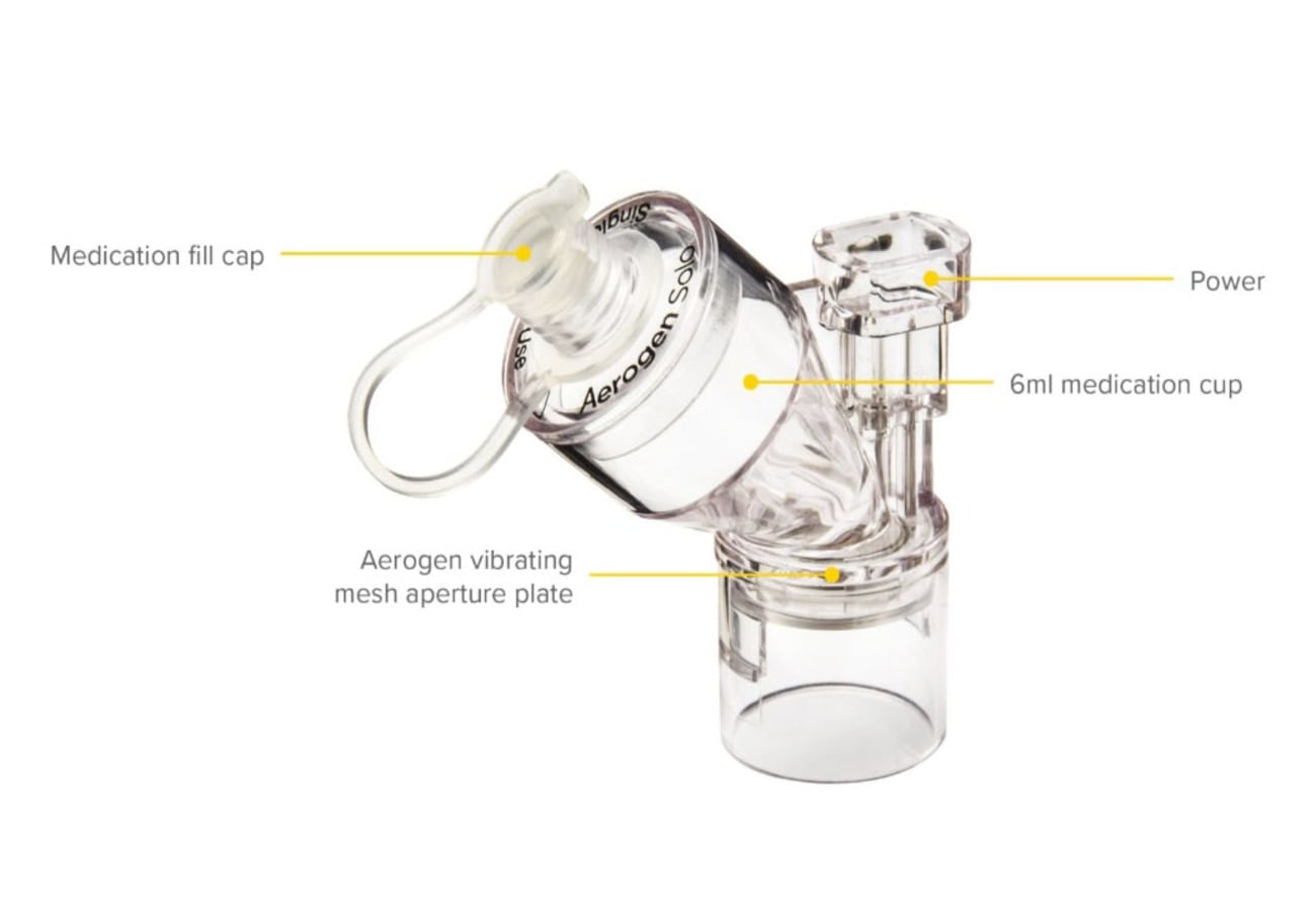 Aerogen Solo Nebulizer Kit, Mouthpiece, Single Patient Use, 10/Pack