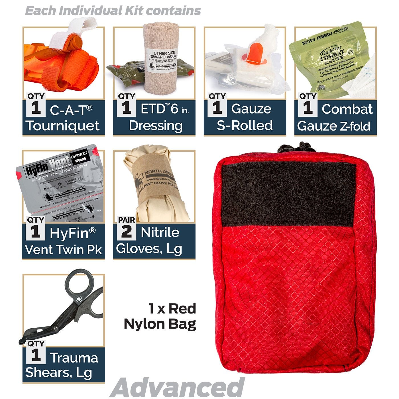 North American Rescue Individual Bleeding Control Kit, Red (D-BCRK)