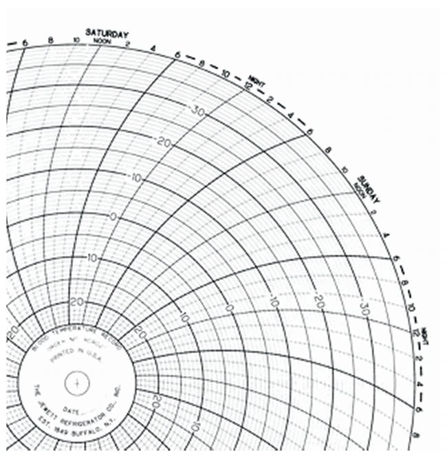 Fisher Scientific Circular Recording Chart, 7-Day, -40 to 25°C, 7.43" Diameter, 52/Package