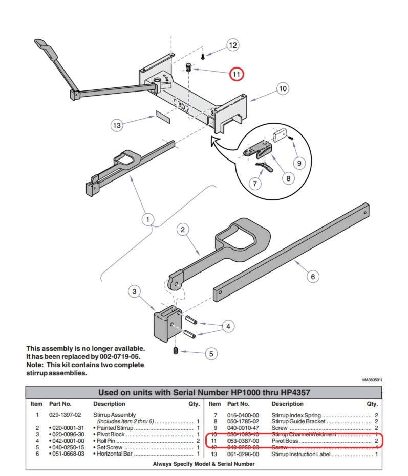 Midmark Pivot Boss Screw