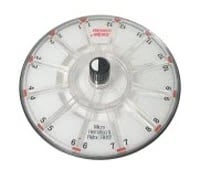 Iris Sample Processing Replacement Rotor, 12-Place Variable Speed Hematocrit Tube Rotor