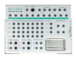 Accelx Surgical Kit Master Kit, 01KEZKNMDD4K22C90AQ9ER3HHJ