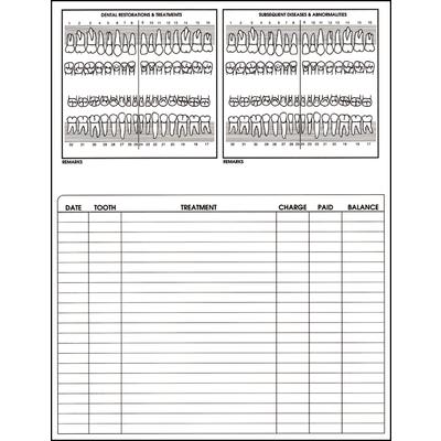 Individual Forms, 8-1/2" W x 11" H, 2-Sided, 100/Pkg
