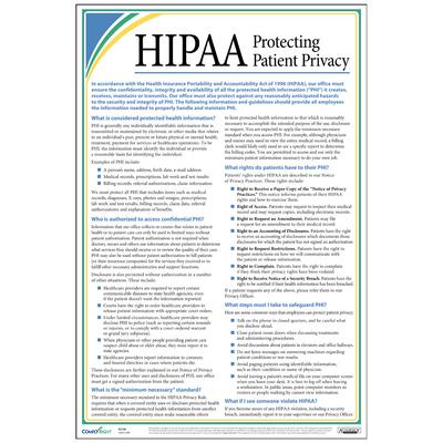 HIPAA Privacy Poster, 12" W x 18" H, Laminated - Protecting Patient Privacy