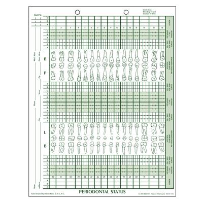 Periodontal Status Form, 8-1/2" W x 11" H, 1-Sided, 2-Hole Punched, 100/Pkg