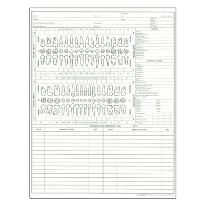 Periodontal Charts, 80 lb Offset, 8-1/2" W x 11" H, 2-Sided, Green Ink, 100/Pkg