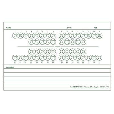 Patterson Office Supplies Examination Forms, 5-1/2" W x 3-1/2" H, 100 Sheets/Pad, 5 Pads/Pkg, Green Design, White