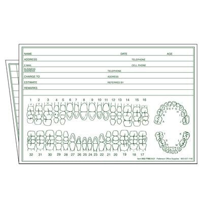 Patterson Examination Forms, 6" W x 8" H Overall, 6" W x 4" H Folded, 2-Sided, Green Design, 100/Pkg, #2420
