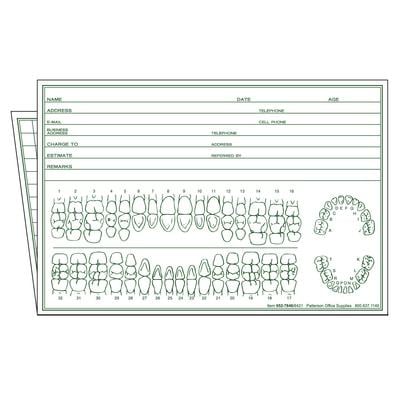 Patterson Office Supplies Examination Forms, 6" W x 8" H Overall, 6" W x 4" H Folded, 2-Sided, Green Design, 100/Pkg