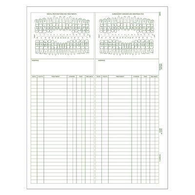 Dental Exam Forms, 11" W x 8-1/2" H, 100/Pkg, 80 lb Offset Stock, #9726