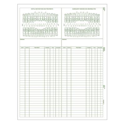 Dental Exam Forms, 11" W x 8-1/2" H, 100/Pkg, 80 lb Offset Stock, #9622