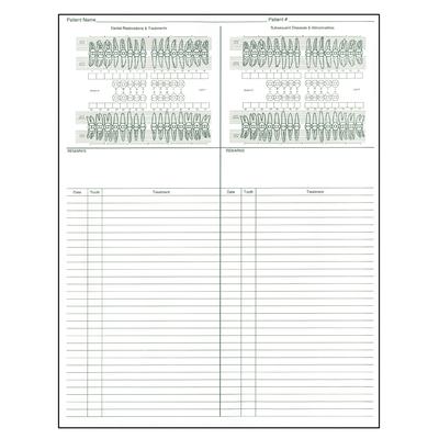 Dental Exam Forms, 11" W x 8-1/2" H, 2-Sided, Green Design, 100/Pkg, #9727