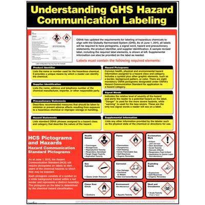 OSHA Labeling System Poster, 18" W x 24" H