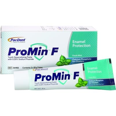ProMin F Tooth Desensitizing Paste, 0.20% Sodium Fluoride, Fresh Mint, 25 g Tube, 20/Pkg