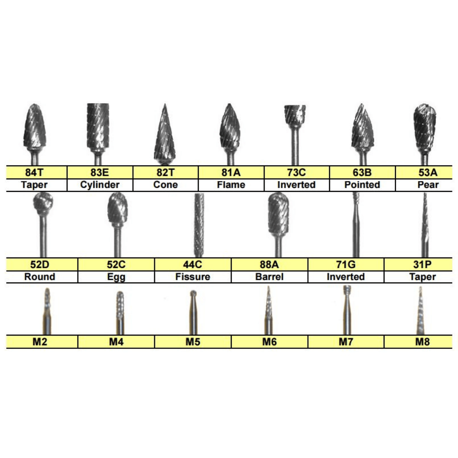 Laboratory Carbide Bur, HP, Taper, #82T, Regular Cut, 1/Pk, HPLA-82T