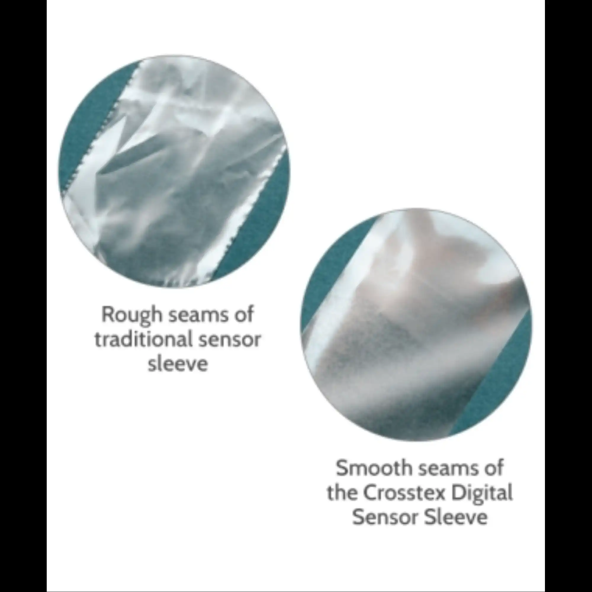 Crosstex Digital Sensor Sleeves, Large, Clear Polyethylene, 1.625" x 8.5", 500/Box, BCXSL