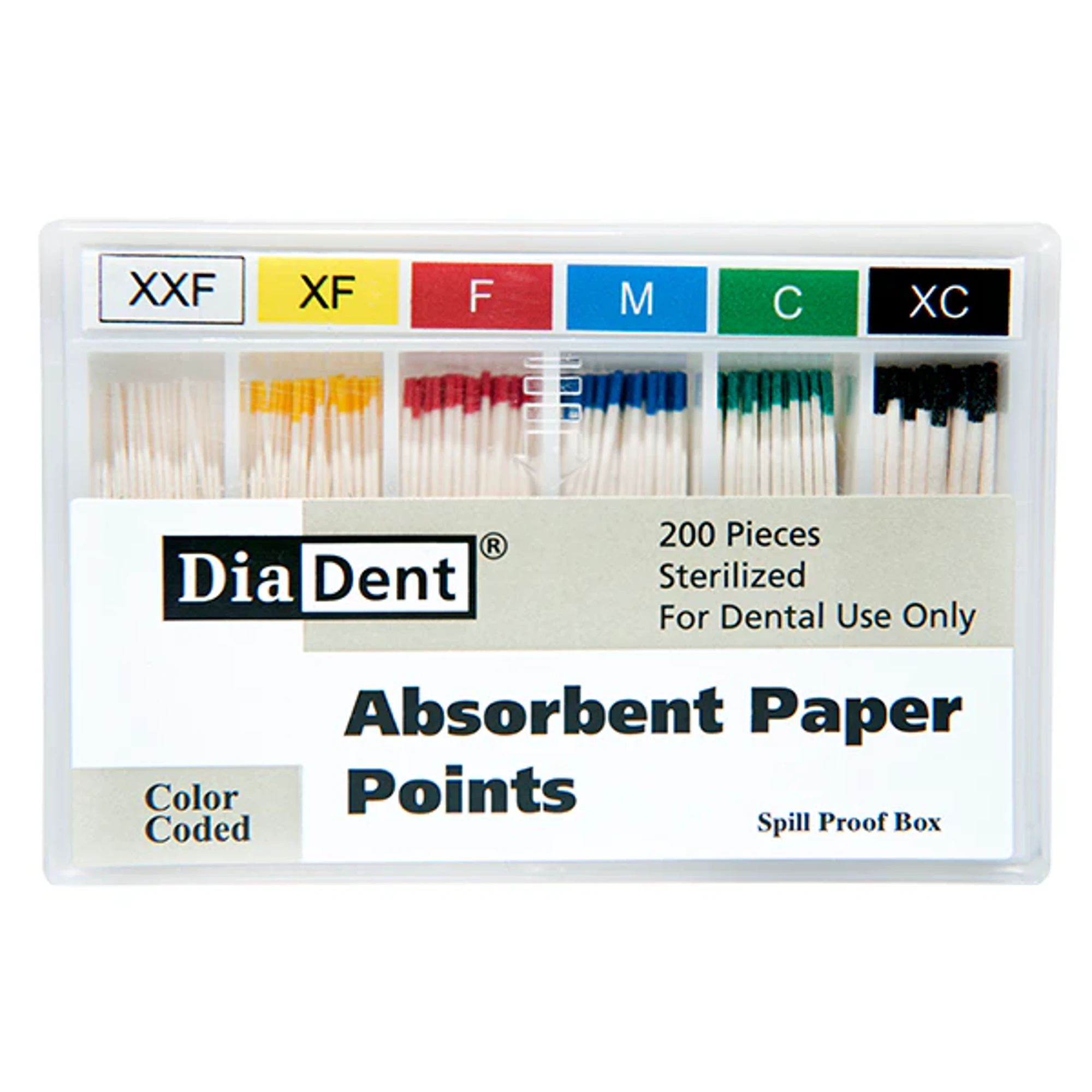 Diadent Absorbent Paper Points, Accessory Size Medium, Non-Marked, .02 Taper, Cell Pack of 200, 202-304
