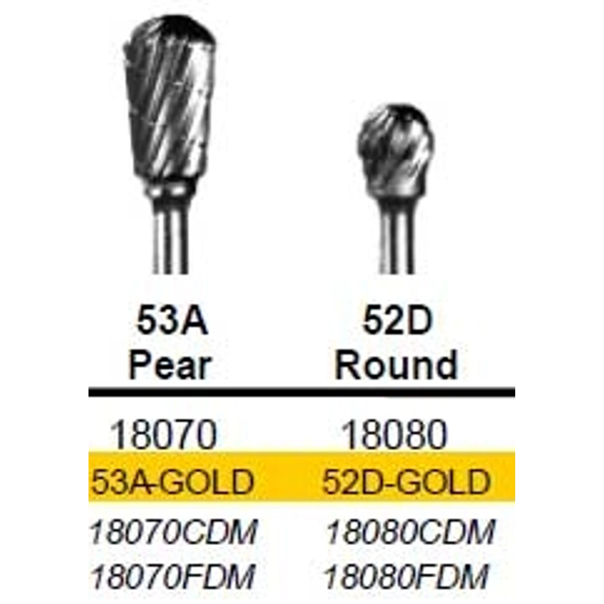 Buffalo Dental Abbott-Robinson Carbide Laboratory Bur, 52D Round, Dual Cut, Regular, HP (Friction Grip), 18080