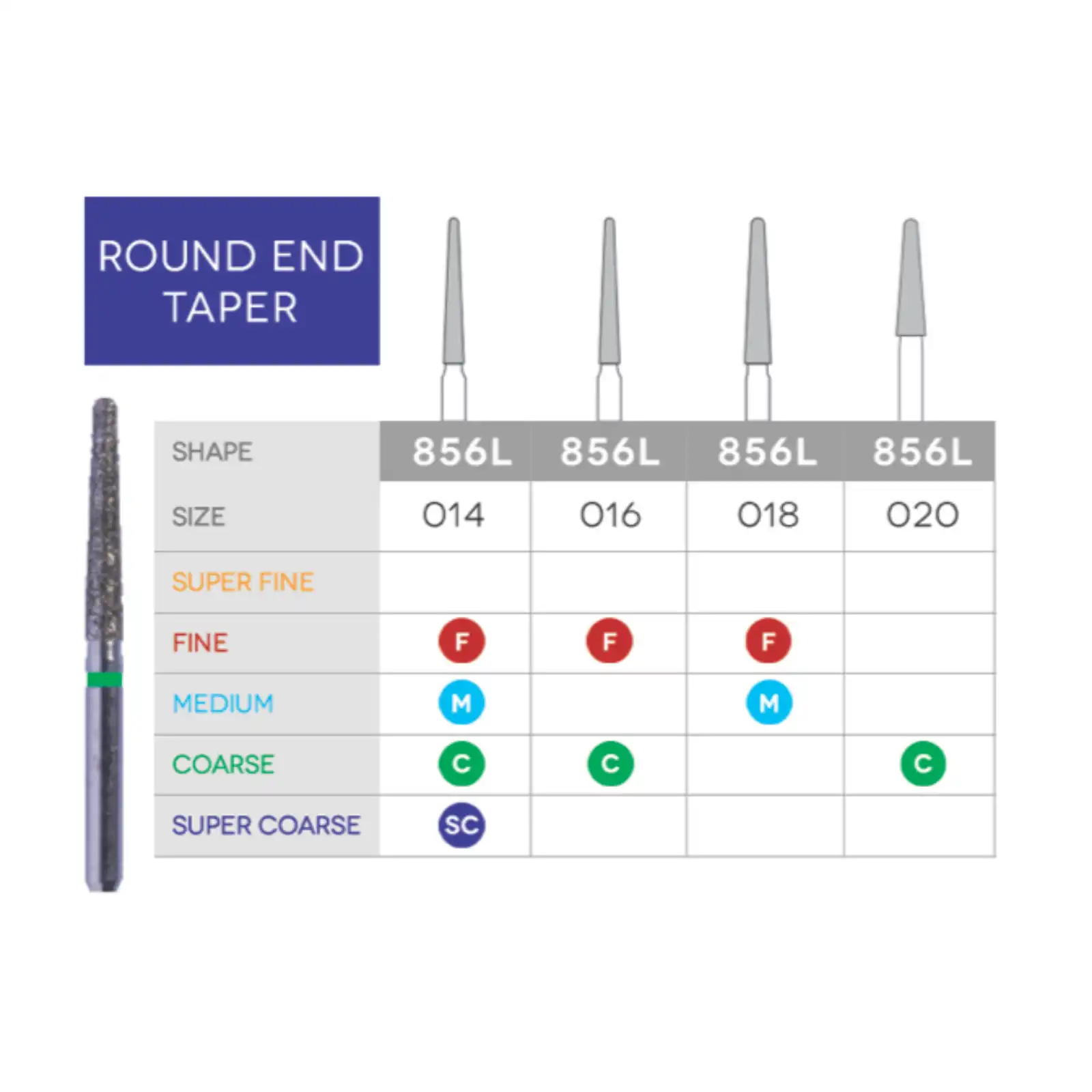 Sabur Diamond Bur, FG, Long Round End Taper, Fine Grit, Red Ring, 1.8 mm, 856L-018F, 10/Pk, DB-856L-018F