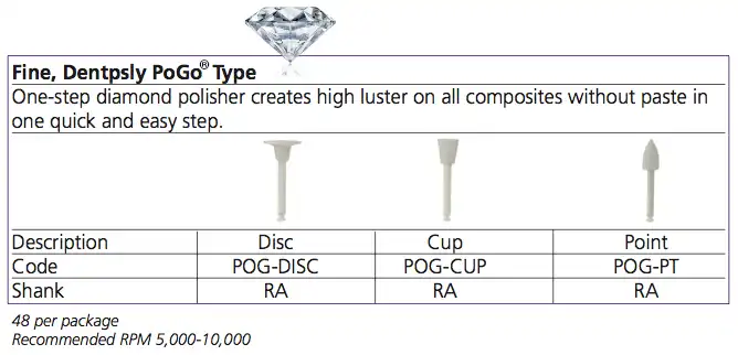 Johnson Promident Pogo Point Single-Use Composite Polisher, RA, Fine, 48/Pk, POG-PT