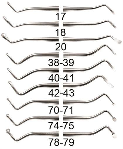 American Eagle Instruments Excavator #78-79, Double-Ended, Stainless Steel Handle