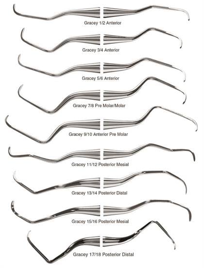 American Eagle Instruments Gracey 9/10 Curette, 3/8, Stainless Steel