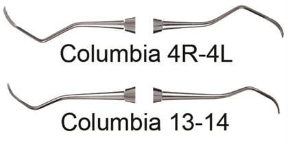 Burkhart Columbia #4R/4L Curette
