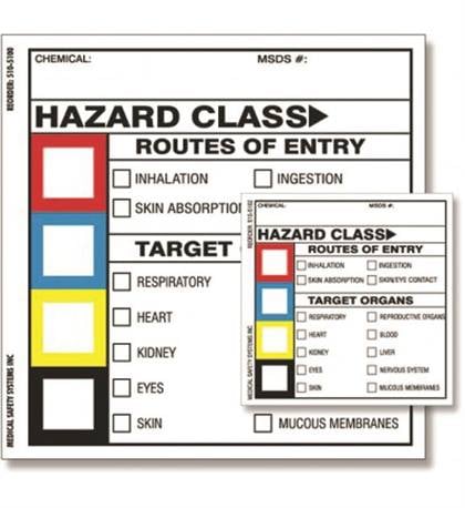 WorkSafe Label: Hazard RTK, 2.0" Square (25)