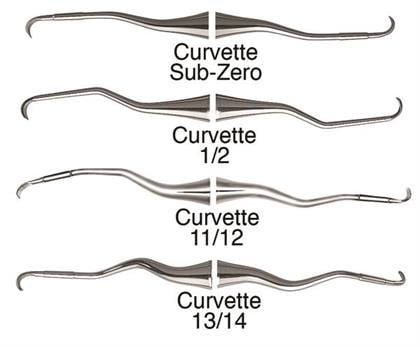 Hu-Friedy Sub-0 DE Vision Curvette #4 Round