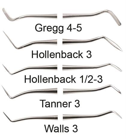 American Eagle Instruments - Carver Walls 3 Dental Instrument