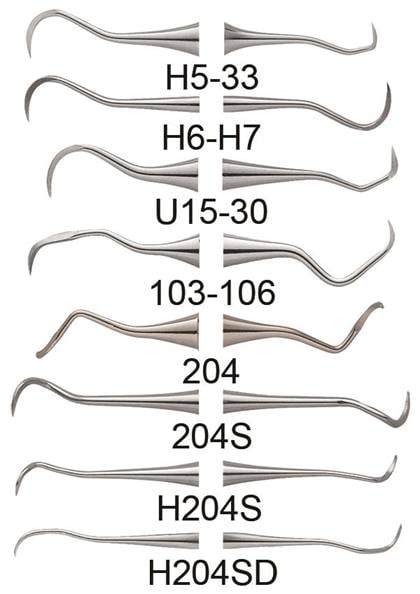 Premier Big Easy Scaler U15-30