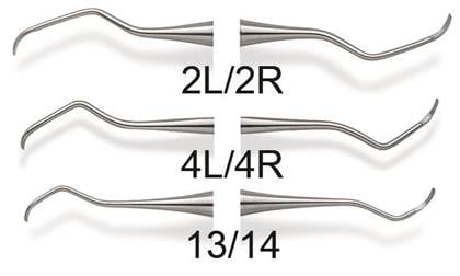 Premier Big Easy Universal Curette, Columbia 4L/4R, Double End, Round Silicone Handle