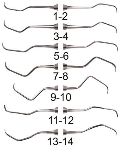Burkhart Gracey 7/8 Curette