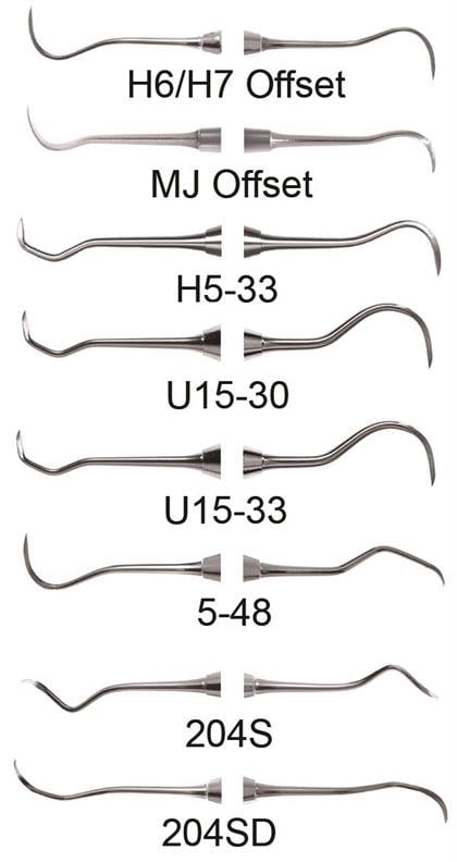 Burkhart Scaler DE Sickle/Jacquette U15/30