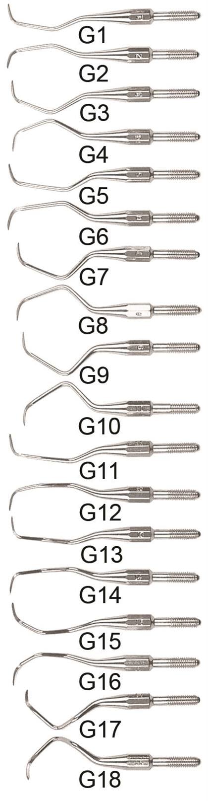 DenMat 18S Gracey Curette, Stainless Steel, Columbia 13/14 Style Tip